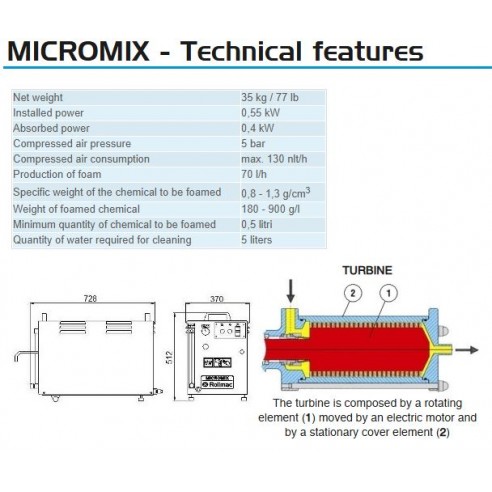 407 SCHIUMATRICE DA LABORATORIO